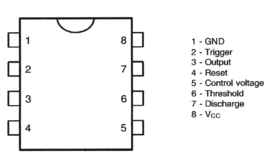 Original 555 timer pinout