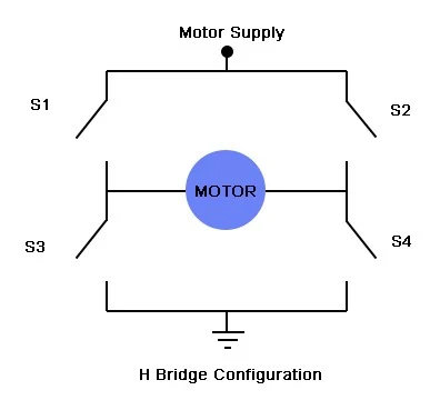 Original conceptual H-bridge switch configuration