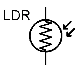 Original LDR symbol