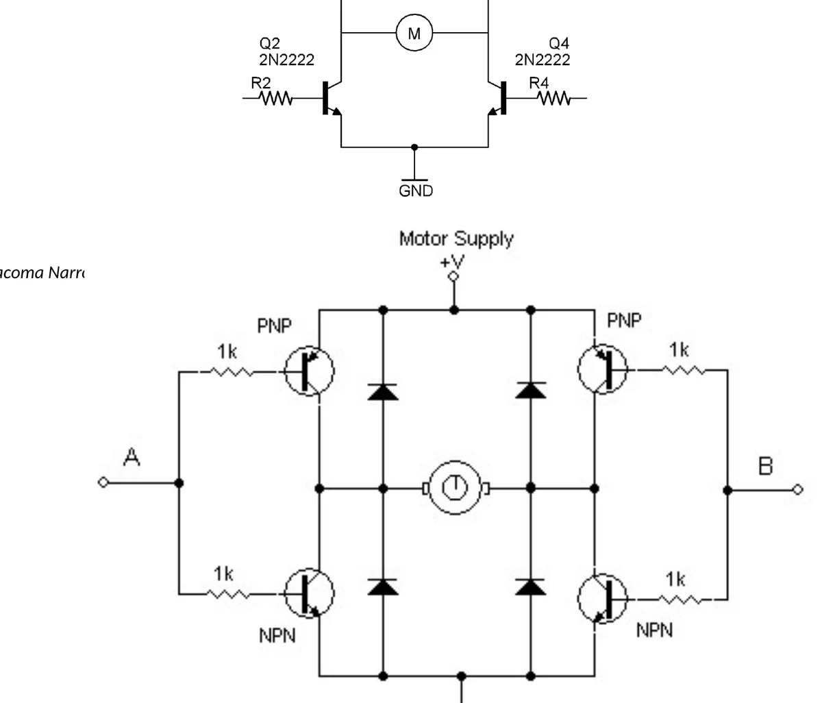 Original motor driver input truth-table style diagram