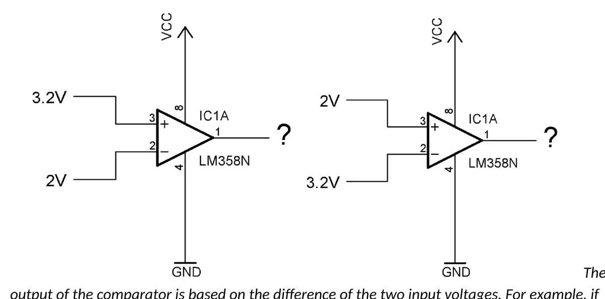 Original op-amp comparator examples