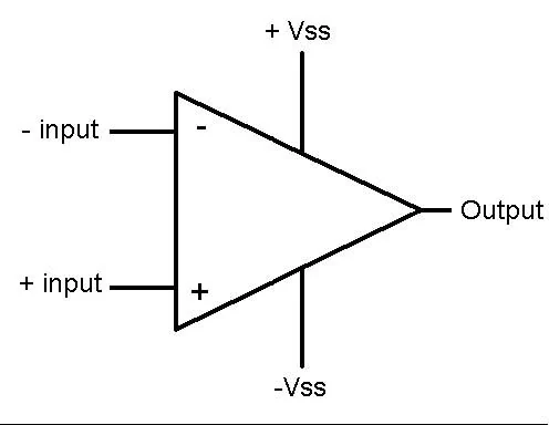 Original op-amp symbol