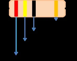 Original resistor color code diagram