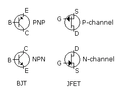 Original transistor type reference