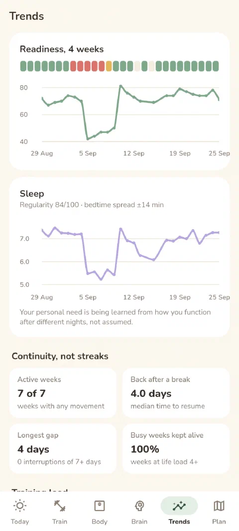 Still Here: trends and continuity (demo data)